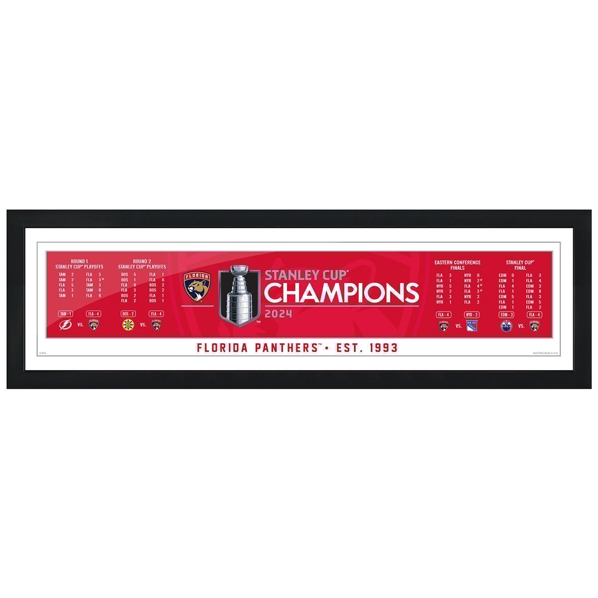 Florida Panthers 2024 Stanley Cup Champions Game Score Framed Collectible