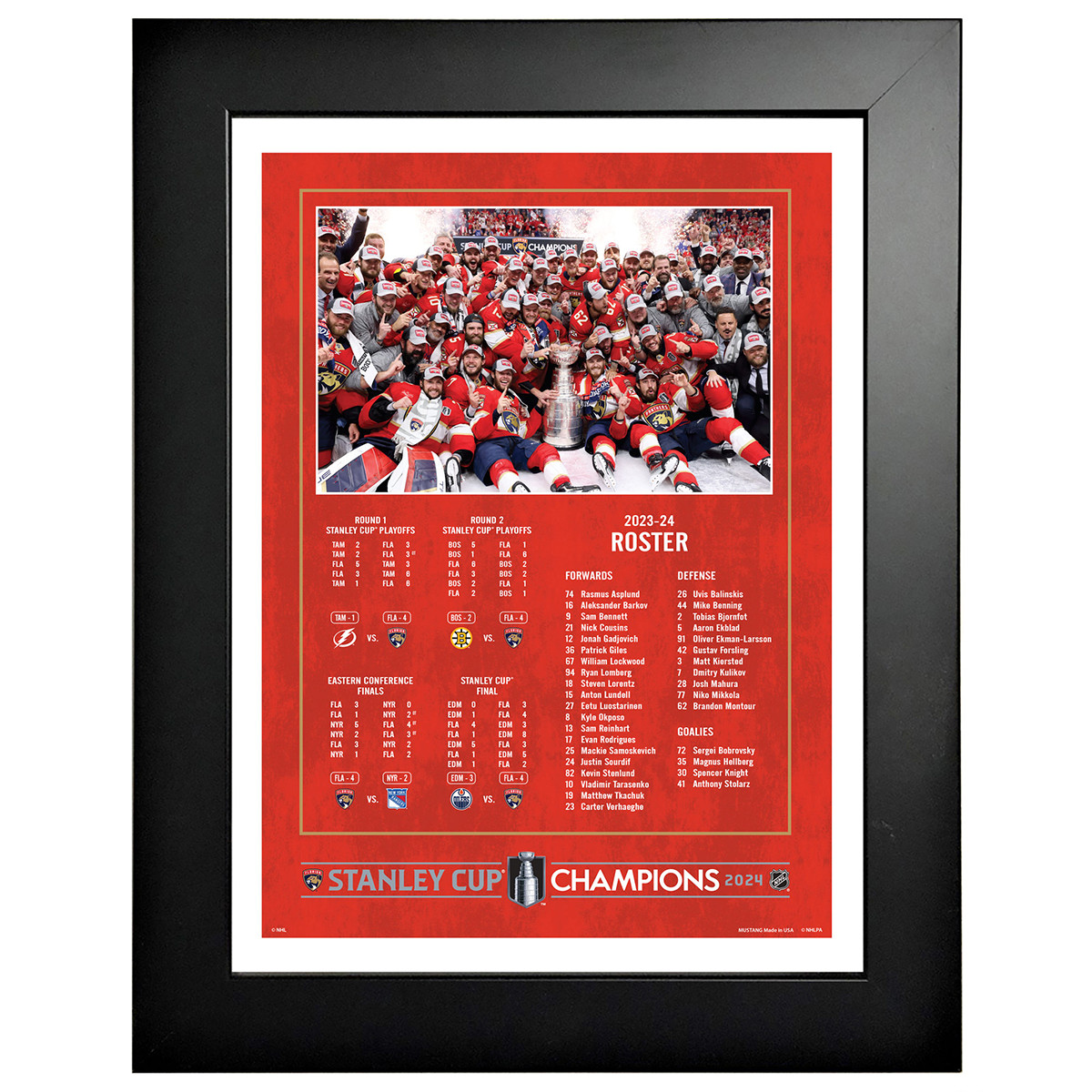 Florida Panthers 2024 Stanley Cup Champions Roster Framed Collectible