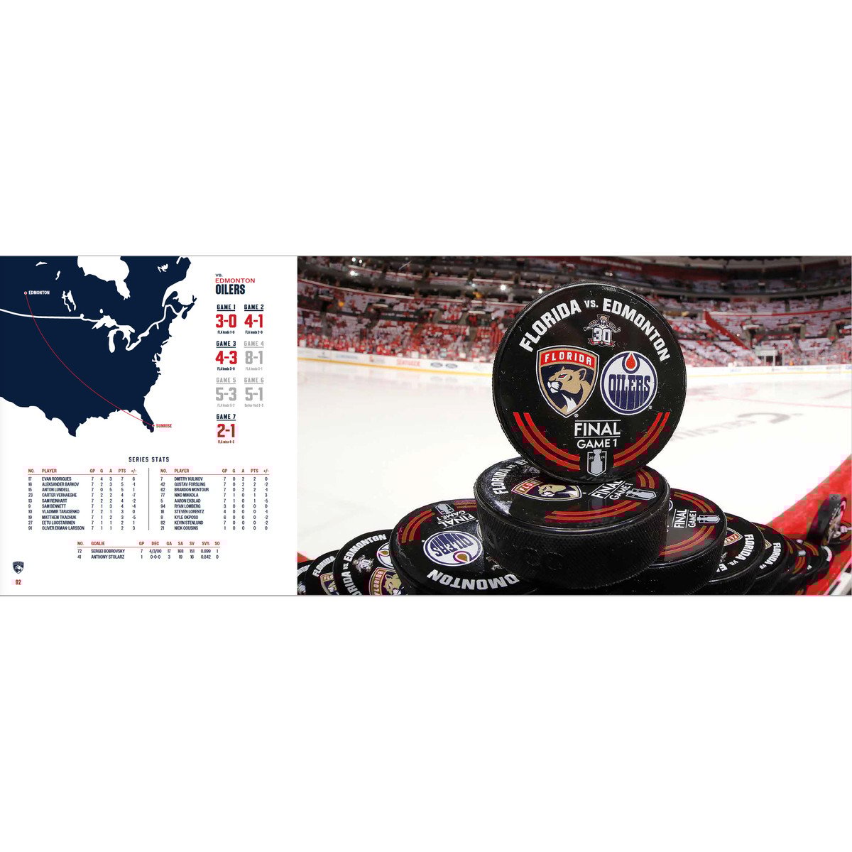 Florida Panthers Conquered the Hunt: The Official 2024 Stanley Cup Champions Commemorative Book