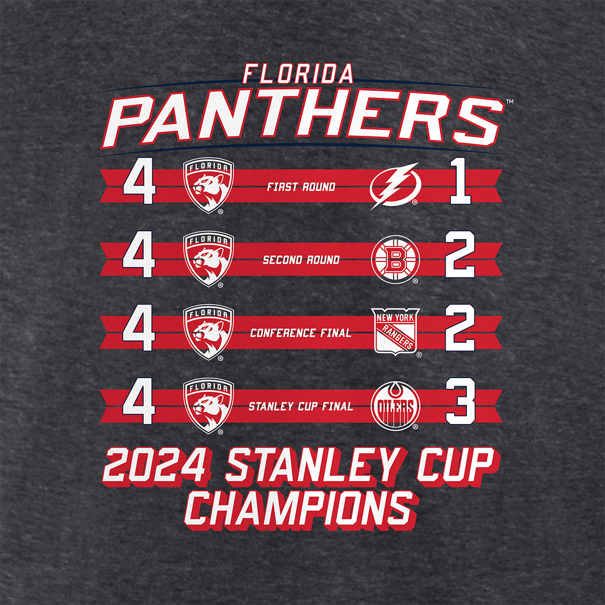 Florida Panthers 2024 Stanley Cup Champions Schedule T-Shirt