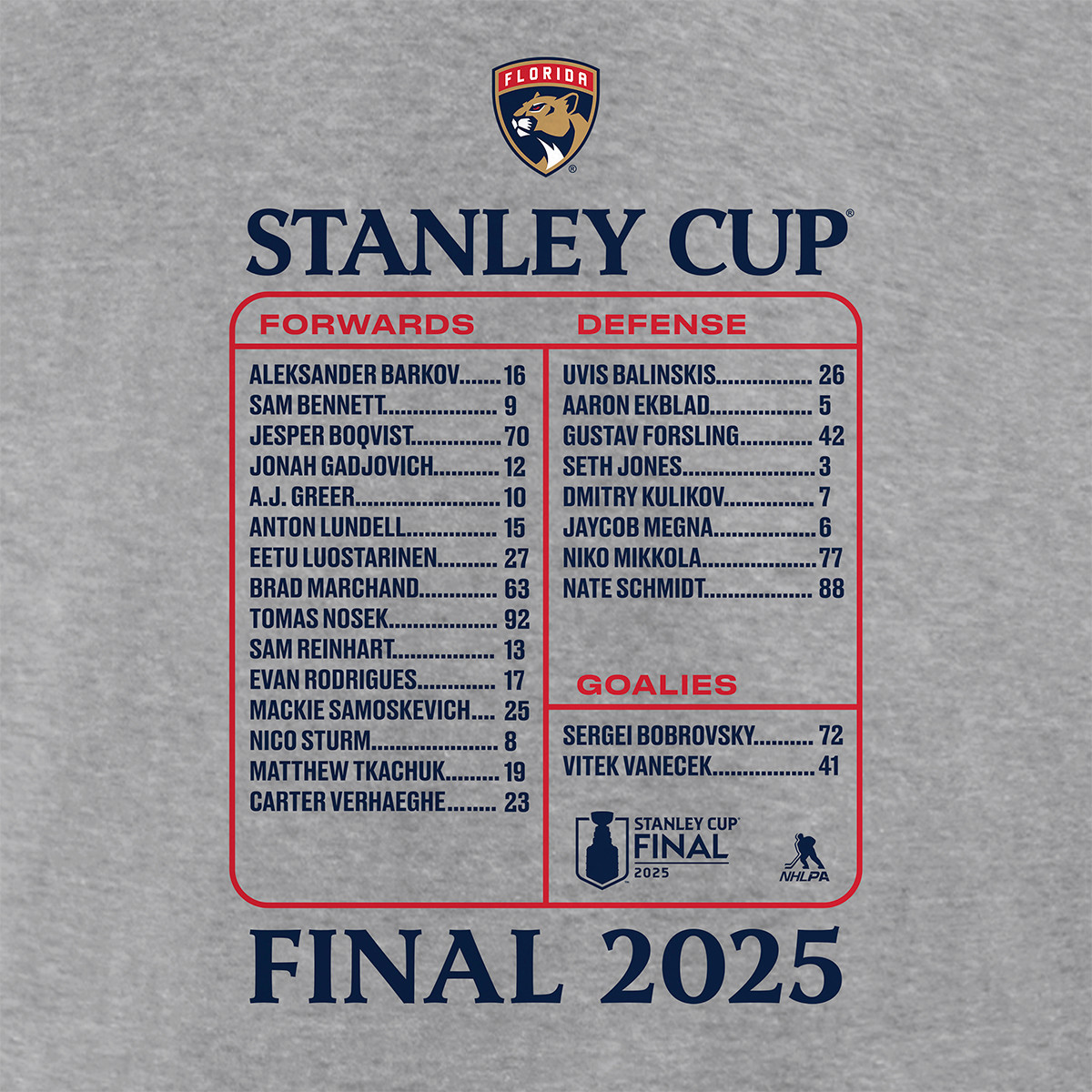 Florida Panthers Women's 2025 Stanley Cup Final Roster V-Neck T-Shirt
