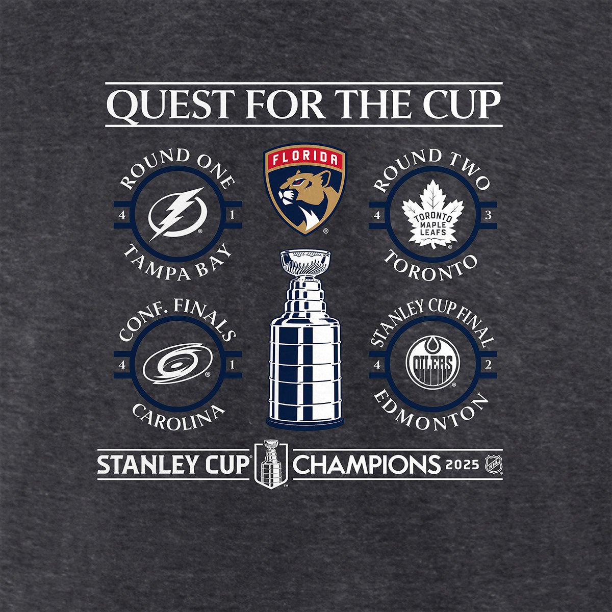 Florida Panthers 2025 Stanley Cup Champions Schedule T-Shirt