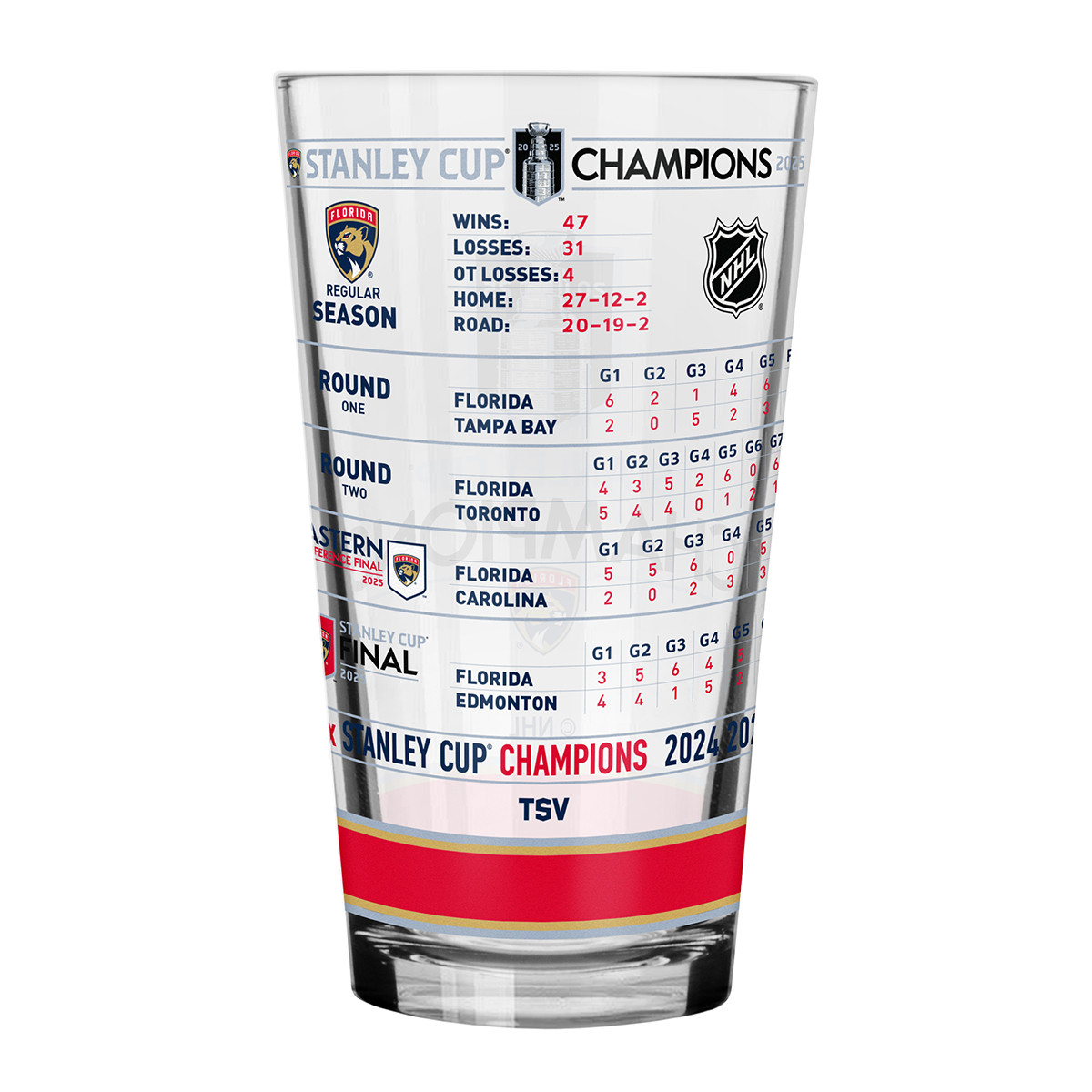 Florida Panthers 2025 Stanley Cup Champions Stats Pint Glass