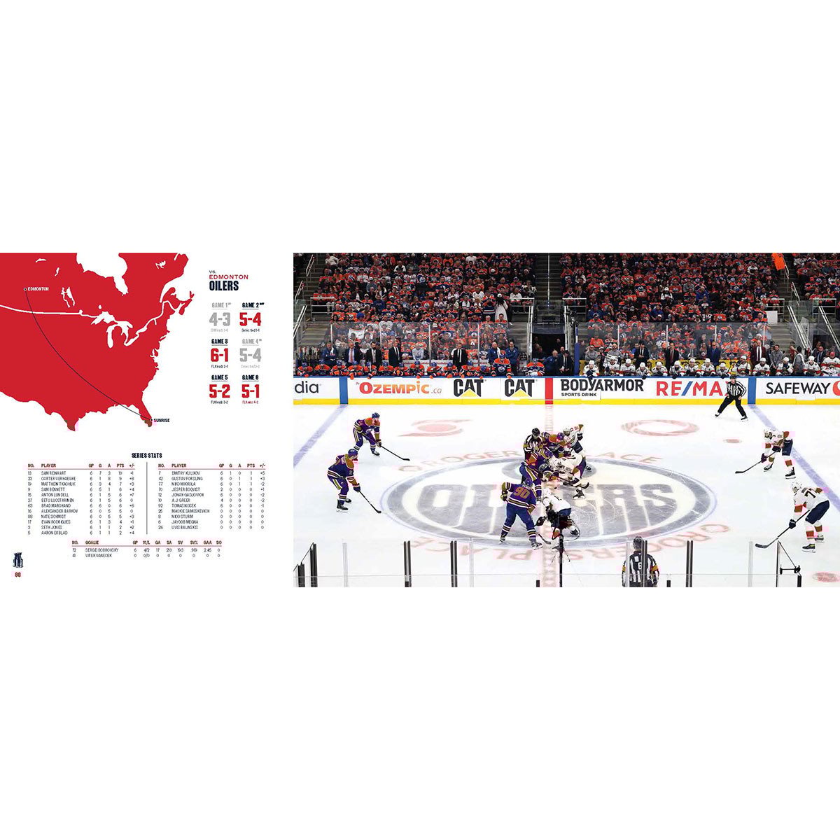 Florida Panthers Reign Red: The Official 2024-2025 Back to Back Stanley Cup Championship Book