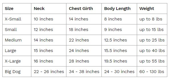 Florida Panthers 2024 Stanley Cup Champions Pet Jersey Size Guide