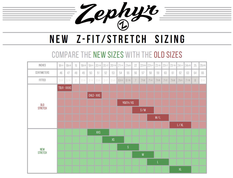 Zephyr Stretch Fit Hat Size Chart