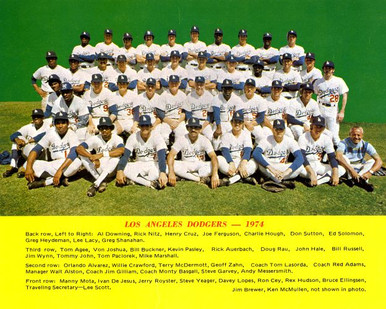 1970s Team Spotlight: Los Angeles Dodgers – 1970s Baseball