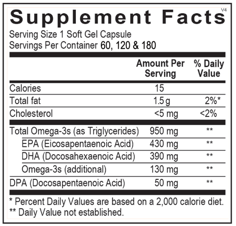 Ortho Molecular Orthomega fish oil 60 capsules (back)