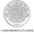 China 2023 Auspicious Culture Series - Happiness - 3 grams Gold and 15 grams Proof 2-coin Set