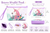 Unicorn Dream Collection