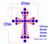 Cake Topper - Cross-Style 8  w/ rhinestone, Silver