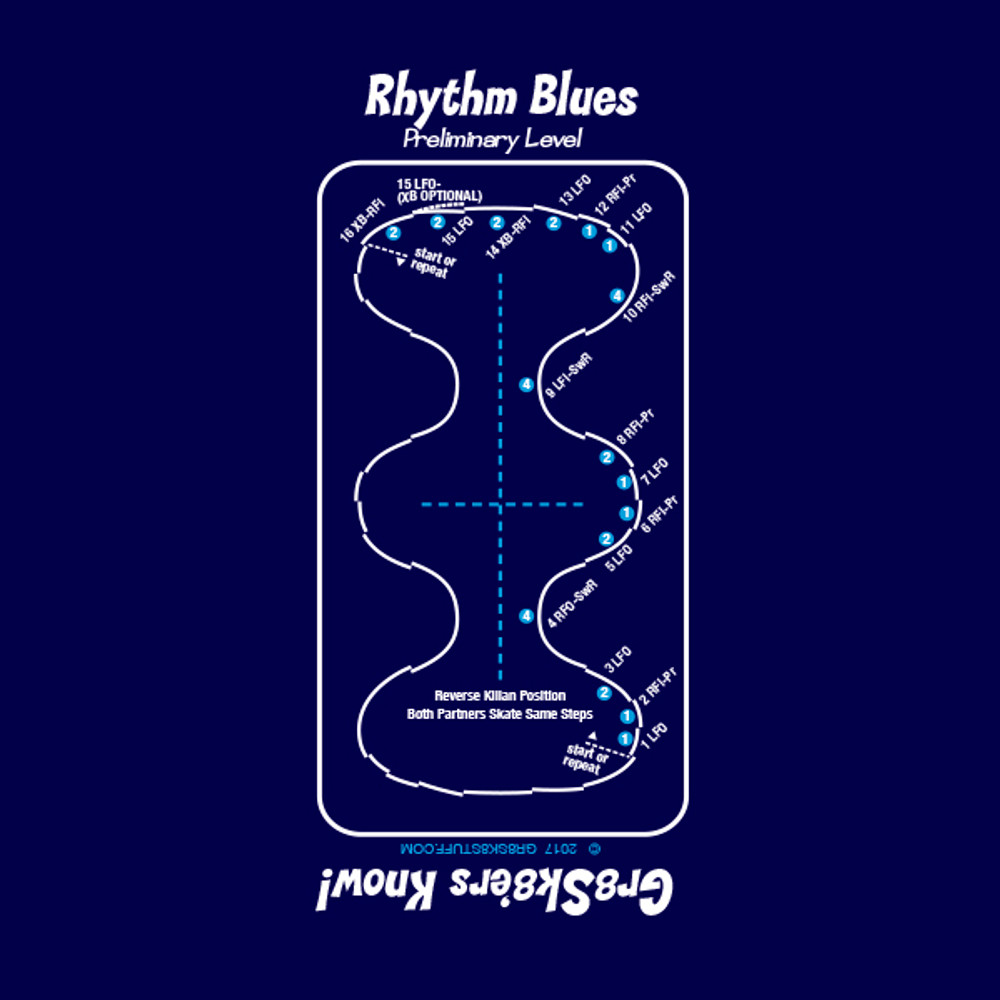 Rhythm In Blues Jeans Size Chart