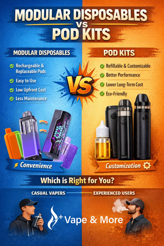 Modular Disposables VS Pod Kits