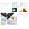 Premier 18 Inch Ring Light Premier 18 Inch Ring Light