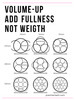 Volume up with fullness not weight
