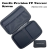 Protective case for CureEX device. Protective case for CureEX device.