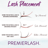 Lets Talk Lash Placement!