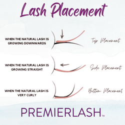 Lets Talk Lash Placement!