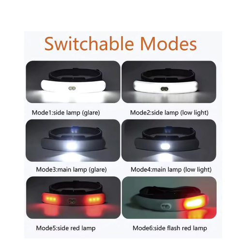 LED Headlamp | USB Rechargeable