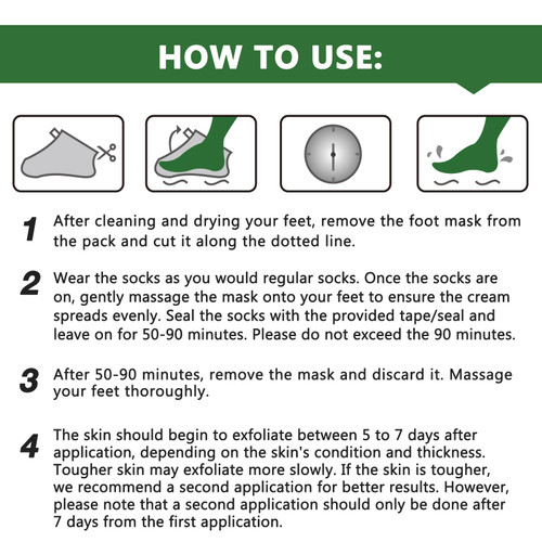 Tea Tree Foot Peel Mask Removes Calluses & Softens Dry Skin | Qty 5 PCS