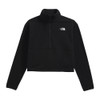 TNF Black