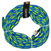 Blue/Green