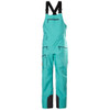 Signal Green Denim