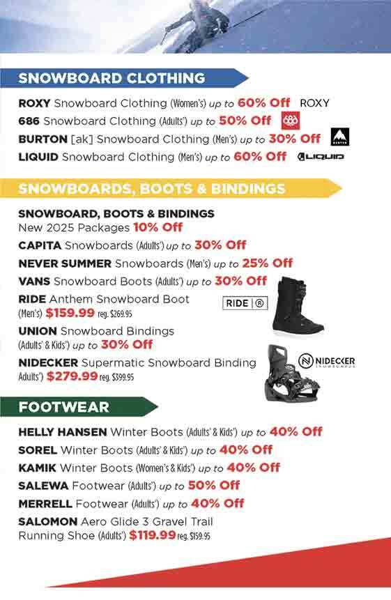 Snowboard Clothing