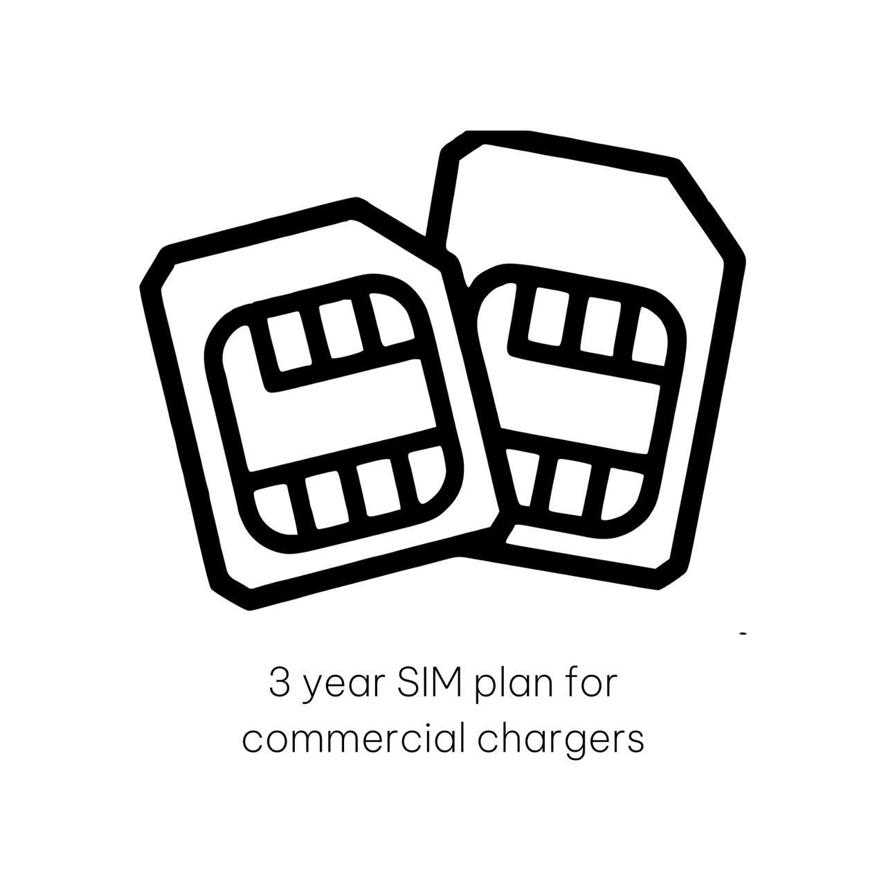 evec 3 year sim plan