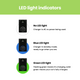 7.4kW EV Charger, Type 1 & Type 2, Single Phase, Untethered - VEC01