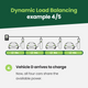 Dynamic Load Balancing Kit | Three Phase Model for VEC02 and VEC04 evec EV Chargers