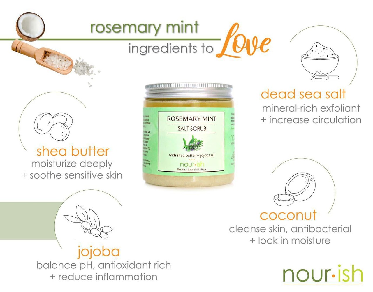 Rosemary Mint Salt Scrub