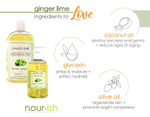 Nourish Natural Ingredients