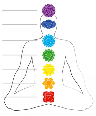 chakra-diagram-2-.png