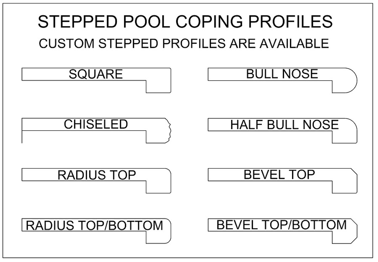 Standard swimming pool, spa or wall coping remodeling stepped profiles. Available in limestone, bluestone, sandstone, granite, marble, travertine, made in USA, shipped nationwide.