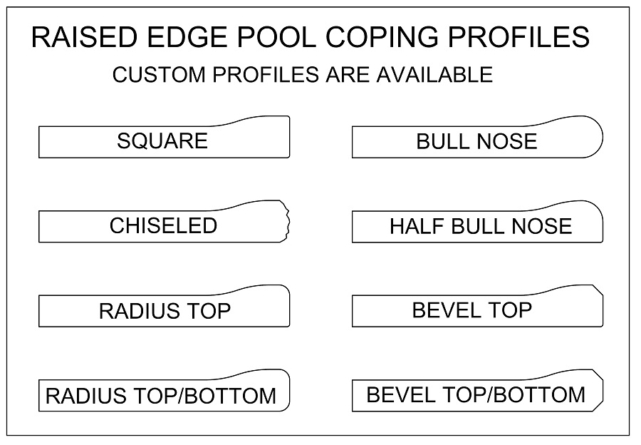 Raised edge swimming pool and spac coping edge profiles