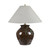 Set of 2 23.5" Ceramic Table Lamp with Shade