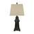 Set of 2 29" Resin Table Lamp with Shade