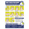 How To Wash Your Hands Poster A4 FJ979