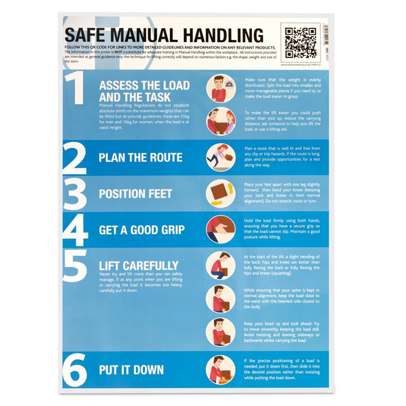Manual Handling Poster CX031