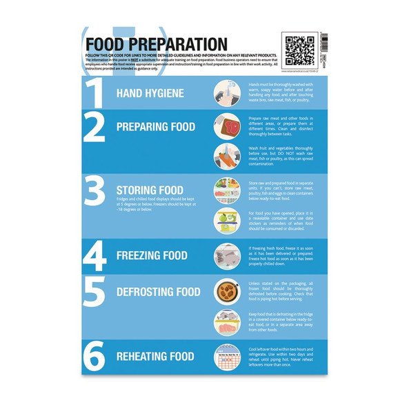 Food Preparation & Storage Sign CX033