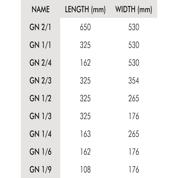 Metric chart for Vogue Stainless Steel Gastronorm Pan.