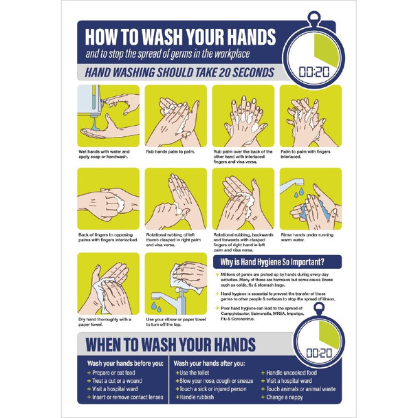 How To Wash Your Hands Poster A4 FJ979