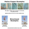 Patina Chart