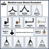 Weathervane Mounting