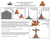 copper weathervane roof mount cover instructions