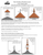 Finial Instructions