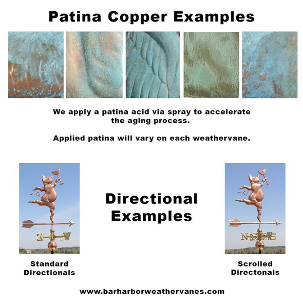 Patina Chart