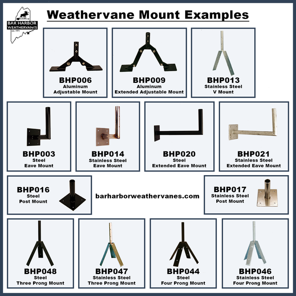 Weathervane Mounting