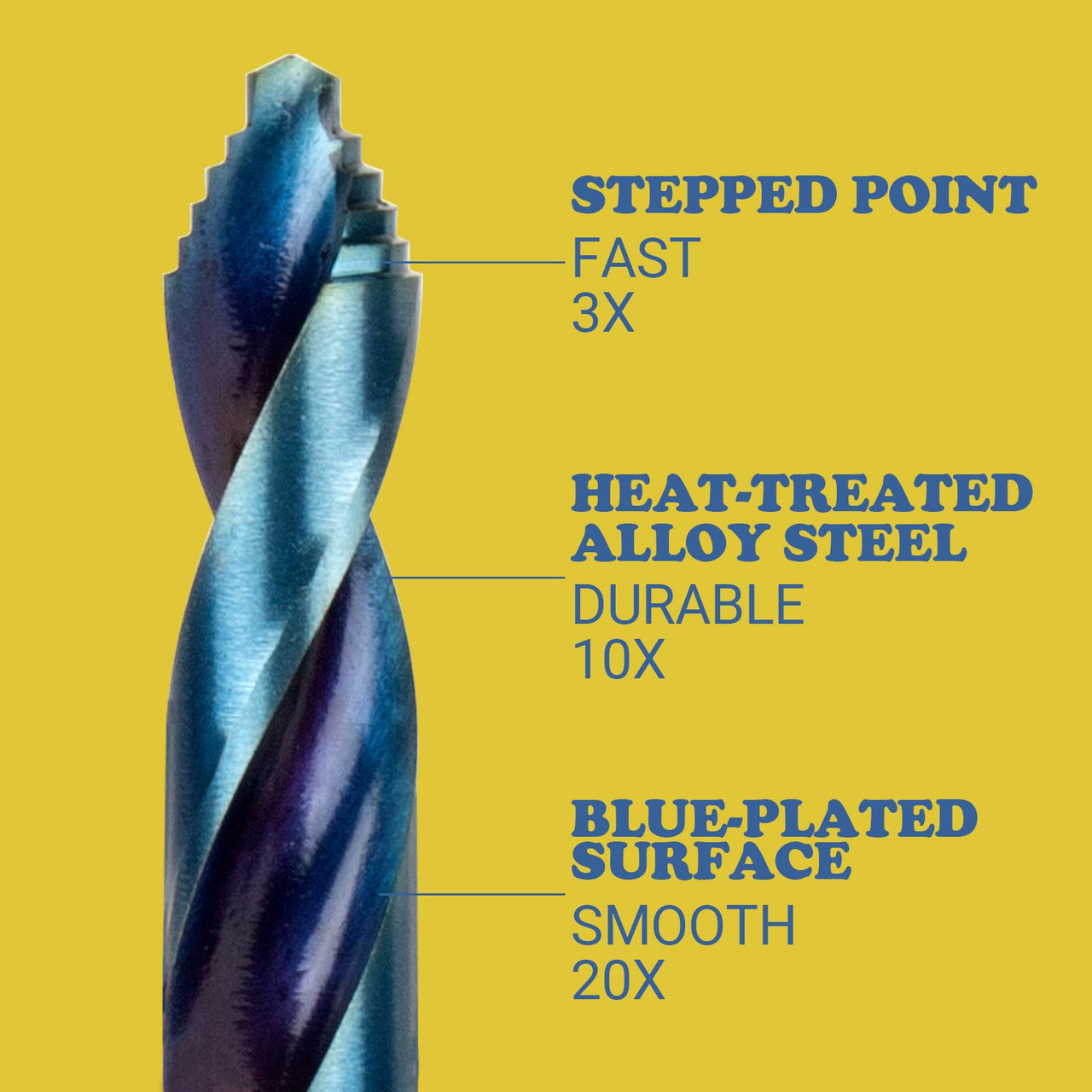 Stepped Rill 19 Piece Cobalt Stepped Point Drill Bit Set, CLEVEROOL HSS Turbo lmpact ...